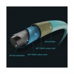 Καλάμι Slow Jigging (cast) ECOODA UPGRADED CYAN BLUE FULL SOLID II 1.88m 100-250g image - 4