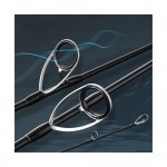 Καλάμι ECOODA ONLINE E III Slow Jigging 1.91m 80-200gr image - 1