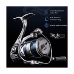Μηχανισμός Ecooda Reel Hadera Mini 2500S image - 2
